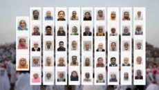 এখন পর্যন্ত হজে গিয়ে ৪৮ বাংলাদেশির মৃত্যু