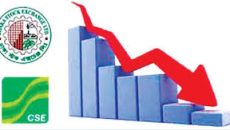 দেশের পুঁজিবাজা‌রে বড় দরপতন