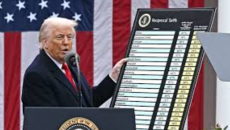 ট্রাম্পের শুল্কনীতি বাতিল চেয়ে মার্কিন আদালতে মামলা