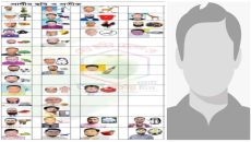 রায়পুরে বণিক সমিতির নির্বাচন শনিবার, প্রতিদ্বন্দ্বিতা ৫৪ প্রার্থীর