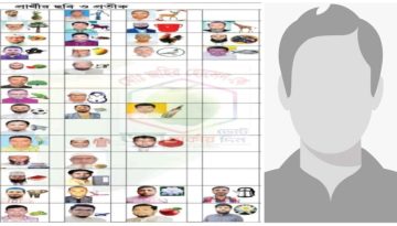 রায়পুরে বণিক সমিতির নির্বাচন শনিবার, প্রতিদ্বন্দ্বিতা ৫৪ প্রার্থীর