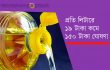 পাম তেলের দাম কমলো, প্রতি লিটারে ১৯ টাকা কমে ১৫০ টাকা ঘোষণা