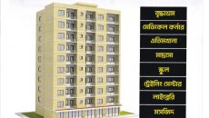 নিরাপদ আশ্রয়ের এক নতুন ঠিকানা, অসহায় মানুষের পাশে মাস্তুল ফাউন্ডেশন