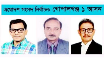 গোপালগঞ্জ-১ আসনে বিএনপি’র ৩ জন মনোনয়ন প্রত্যাশী