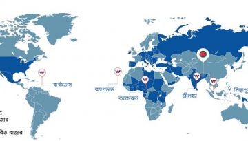গত অর্থবছরে নতুন ৭টি দেশে ব্র্যান্ড বিজনেস সম্প্রসারণ করেছে ওয়ালটন