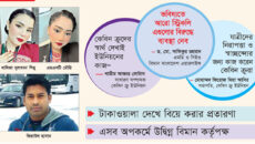 লঘু শাস্তিতে রেহাই : বেড়েই চলেছে বিমান ক্রুদের অপকর্ম