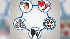 অসংক্রামক রোগে মৃত্যু বাড়ছে আশঙ্কাজনক হারে