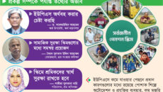 অল্প বেতনে পেনশন স্বপ্ন ভঙ্গ—গার্মেন্টস শ্রমিকদের হতাশা