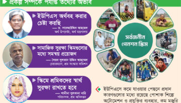 অল্প বেতনে পেনশন স্বপ্ন ভঙ্গ—গার্মেন্টস শ্রমিকদের হতাশা