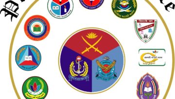 বাংলাদেশের ক্যাডেট কলেজসমূহের ঈর্ষণীয় ফলাফল অর্জন — এইচএসসি ২০২৫