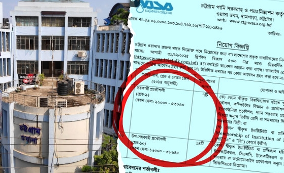 পুরোনো উত্তীর্ণরা ঝুলে আছে, চলমান রিট উপেক্ষা করেই চট্টগ্রাম ওয়াসায় নতুন নিয়োগ